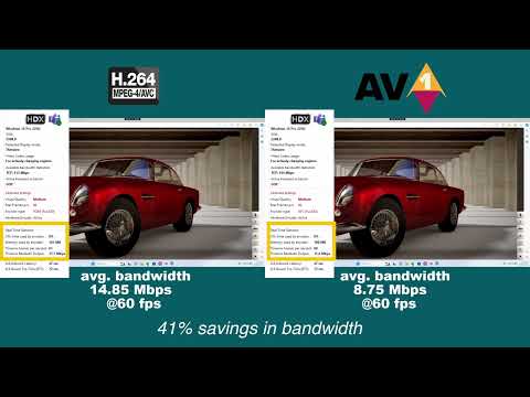 AV1Demo