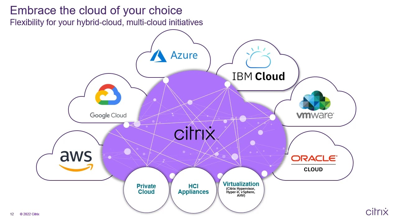 Webinar: Making the transition from VDI to DaaS