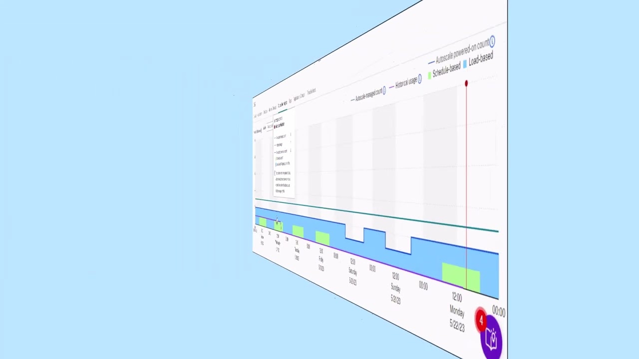 Citrix Features Explained - Citrix Autoscale Insights