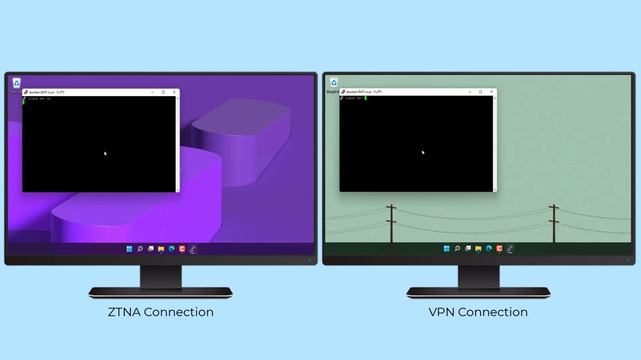 Citrix Features Explained - ZTNA vs VPN Port Scans with Citrix Secure Private Access